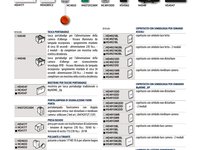 Adattatore per aumentare la profondità della scatola da incasso, 503ESE